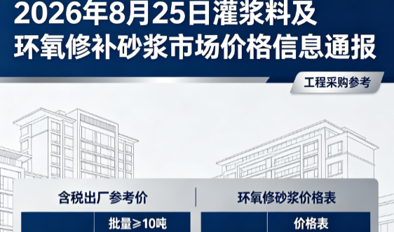 封丘2026年8月25日灌浆料及环氧修补砂浆市场价格信息通报